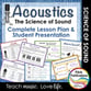 Science of Sound Unit: 4th Grade Digital Resources